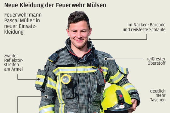 Mülsen macht Feuerwehrarbeit sicherer - 