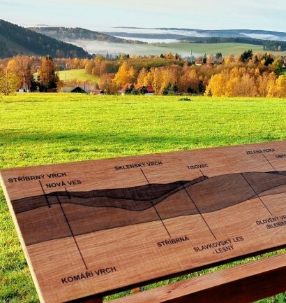 Neue Wanderroute am Aschberg - Eine Tafel am Aussichtspunkt informiert über die Gipfel der Umgebung.