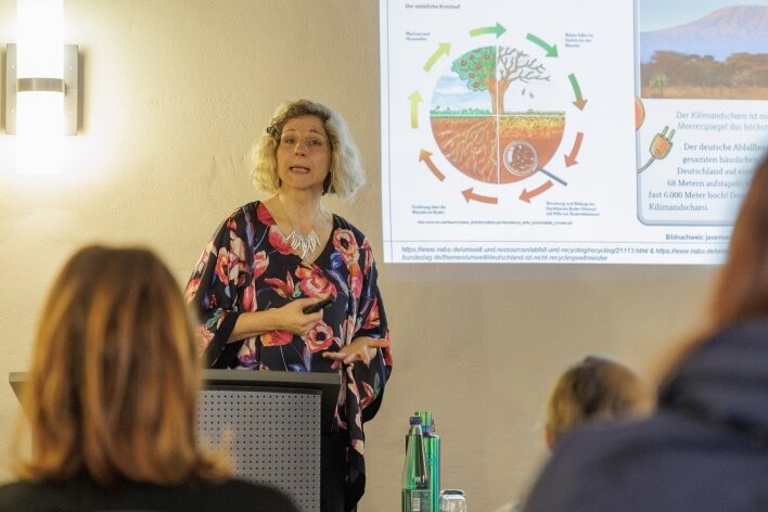 Plastik - nicht das einzige Müllproblem - Der natürliche Kreislauf war eines der Themen, über das Professorin Marlen Gabriele Arnold mit ihren jungen Gästen bei der Kinder-Uni gesprochen hat.
