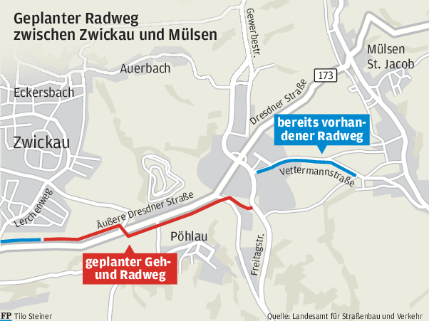 Radweg zwischen Zwickau und Mülsen hängt weiter in der Warteschleife - 