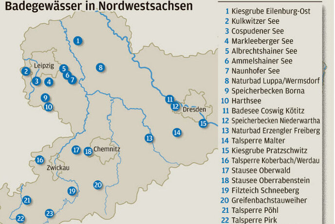Sachsens Seen und Talsperren sind sauber - 