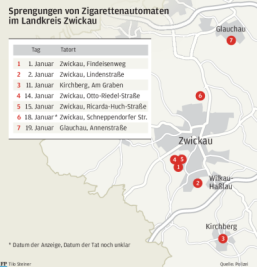 So werden Automaten im Landkreis Zwickau vor Zerstörung geschützt - 