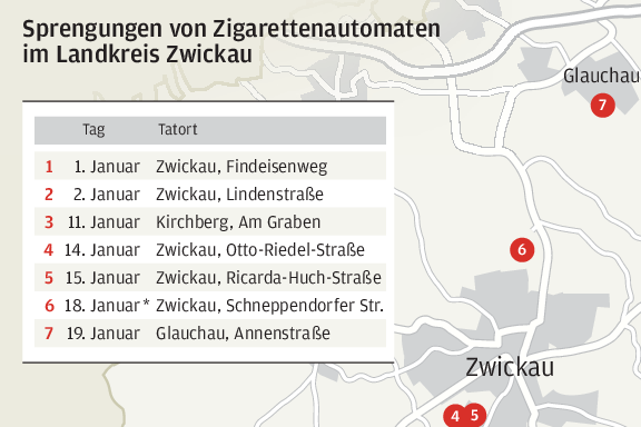 So werden Automaten im Landkreis Zwickau vor Zerstörung geschützt