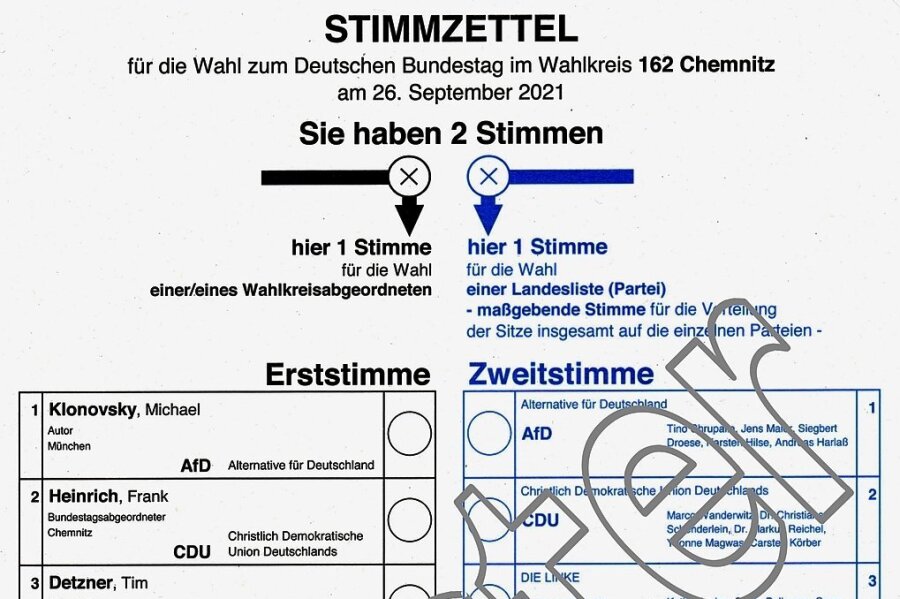 So wird der Bundestag gewählt - So sieht der Stimmzettel zur Bundestagswahl 2021 in einem Chemnitzer Wahlkreis aus (Auszug). Die Reihenfolge der Parteien ist überall in Sachsen gleich. Sie richtet sich nach den früheren Wahlergebnissen. 