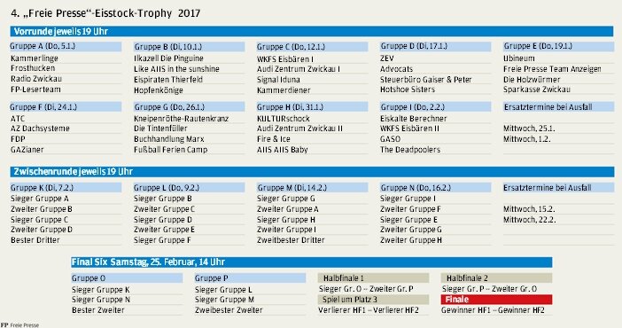 Spielplan für die Eisstock-Trophy 2017 - 