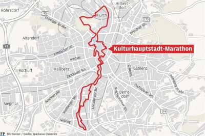 Tausende Teilnehmer, Strecke durch halb Chemnitz: So soll der Kulturhauptstadt-Marathon 2025 ablaufen - Vom Zentrum zum Stadtpark, wieder zum Zentrum und dann in den Küchwald und zurück: So sieht die Strecke für den Marathon 2025 aus. Eine Runde entspricht einem Halbmarathon.