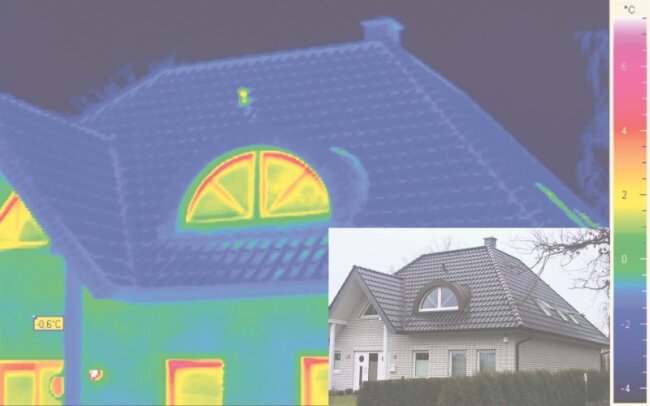 Thermografie 