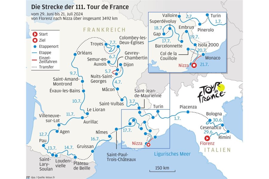 Tour de France 2024: Premieren am Start und im Ziel - Der Streckenverlauf der Tour 2024. Es geht durch die vier Länder Italien, San Marino, Monaco und Frankreich.