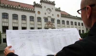 Training mit Tapeten-Stimmzettel - 
              <p class="artikelinhalt">Groß und unübersichtlich: Der Nürnberger Stimmzettel ist das Vorbild für den Stimmzettel zur Zwickauer Kommunalwahl 2009. </p>
            