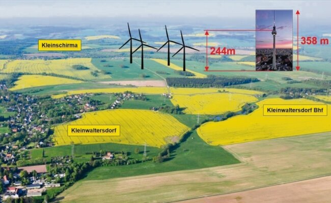 In einer Fotomontage stellt die Bürgerinitiative Windkraftstammtisch die Ausmaße des geplanten Windparks Kleinschirma dar. Die vier Anlagen seien maßstabsgetreu in das Luftbild eingezeichnet worden; zunächst sollen zwei Anlagen errichtet werden. 