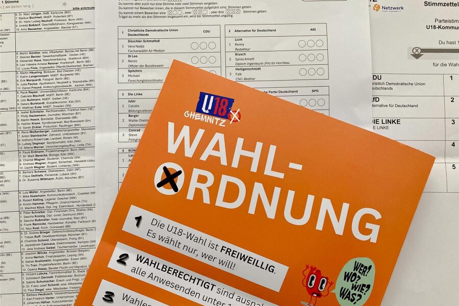 U18 Wahlen: Demokratie-Erfahrung für Chemnitzer Jugendliche - Die Wahlsimulation der U18-Wahl soll möglichst realistisch sein. Bei der Kommunalwahl gibt es eine Ausnahme: Nur in Stadtteilen mit mindestens drei Wahllokalen können Jugendliche direkt Abgeordnete wählen, sonst nur Parteien.