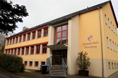 Vandalismus an Rothenkirchener Grundschule: Kabel von Kameras zerschnitten - Seit es Kameras gibt, ist die Anzahl der Vorfälle an der Schule zurückgegangen.