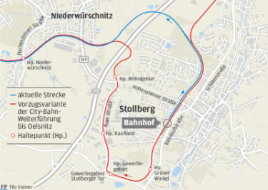 Verkehrsverbund: Citybahn-Linie wird ab 2018 nach Oelsnitz/E. verlängert - 