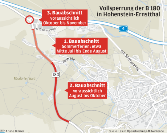 Vollsperrung Auf Der B 180 Bei Hohenstein-Ernstthal