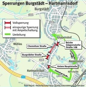 "Wegen Baustellen bleiben die Kunden weg" - <p class="artikelinhalt">Wer von Hartmannsdorf nach Burgstädt fährt, muss derzeit einen Umweg über die Herrenhaider Straße nehmen.</p>
