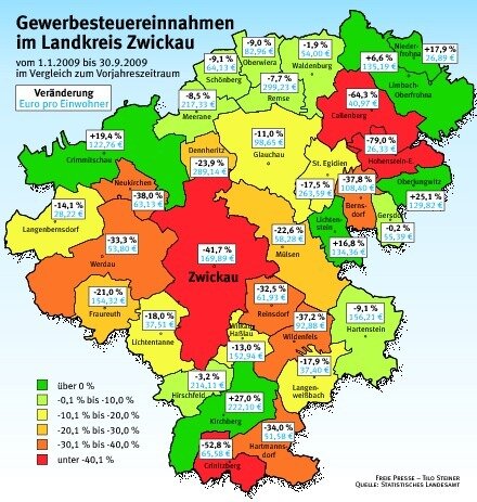 Westsachsen erlebt Gewerbesteuer-Debakel - 
              <p class="artikelinhalt">Fünf Kommunen des Landkreises Zwickau haben in den ersten drei Quartalen 2009 laut Statistischem Landesamt mehr Gewerbesteuern eingenommen als im gleichen Zeitraum 2008. In der Karte sind sie dunkelgrün unterlegt. Alle anderen 28 Städte und Gemeinden hatten zum Teil deutliche Einbußen zu verkraften.</p>
            