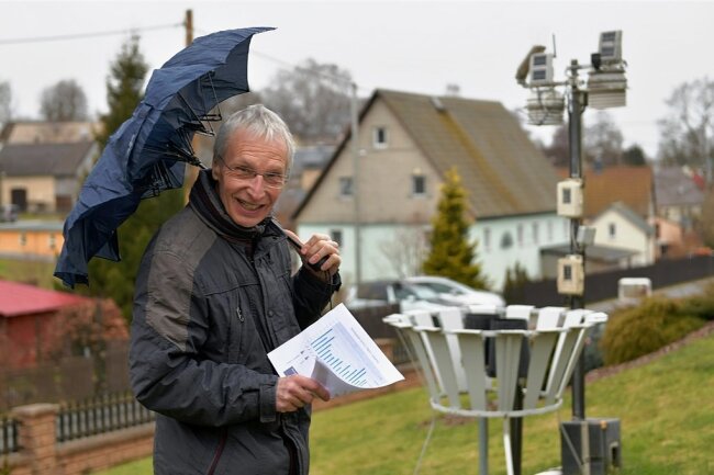 Wettermann über Sturmtief "Ylenia": "Windstärke 10 war dabei" - Hydrologe Volkmar Dunger beobachtet hobbymäßig seit etwa 15 Jahren an seiner Meßstation in Langenau das Wetter und archiviert die Daten. 