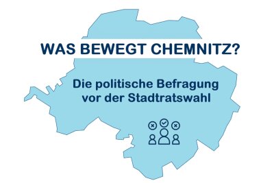 Windkraft, Ärztemangel, Kulturhauptstadt: Endspurt für Wahl-Umfrage „Was bewegt Chemnitz?“ - Unter diesem Logo läuft noch bis Ende der Woche online eine politische Befragung vor der 2024 stattfindenden Stadtratswahl.