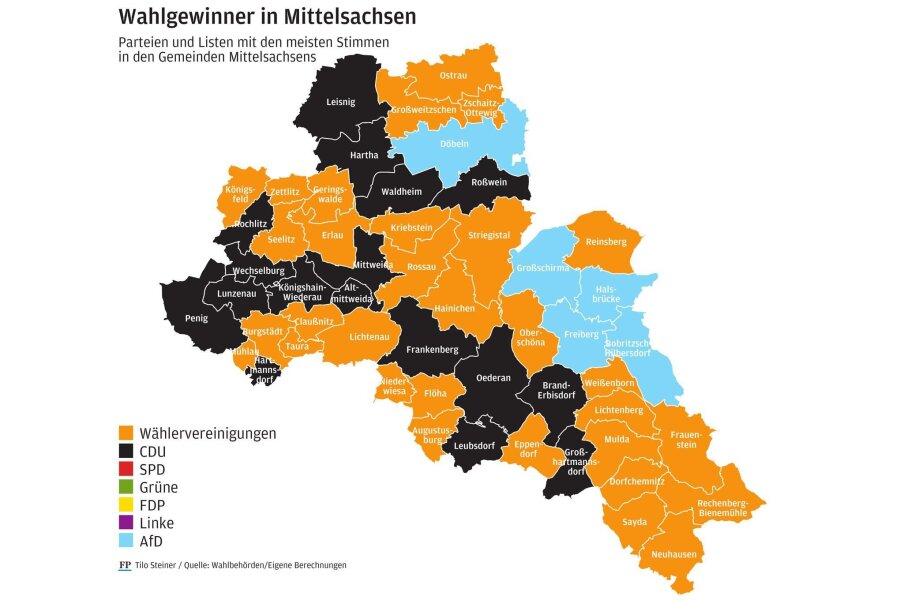 Wo die Parteien in Mittelsachsen Hochburgen haben - In diesen Orten haben CDU, Wählervereinigungen und AfD viele Stimmen geholt.