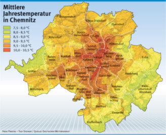 Wo es in Chemnitz am heißesten ist - Im Chemnitzer Stadtzentrum ist es im Jahresschnitt am wärmsten, am Adelsberg am kühlsten. 