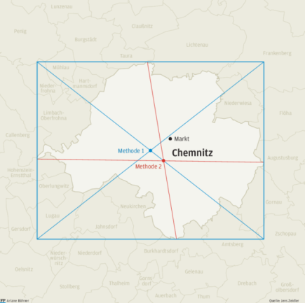 Wo liegt der Mittelpunkt von Chemnitz? - 