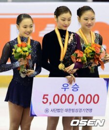 Yuna Kim stellt Weltrekord auf - 