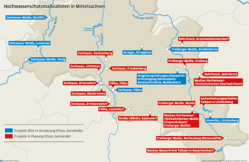 Ziel: Gewässer in Mittelsachsen zähmen - 