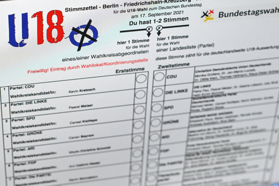 Zwischenstand bei U18-Wahl: So wählten die Jugendlichen in Sachsen